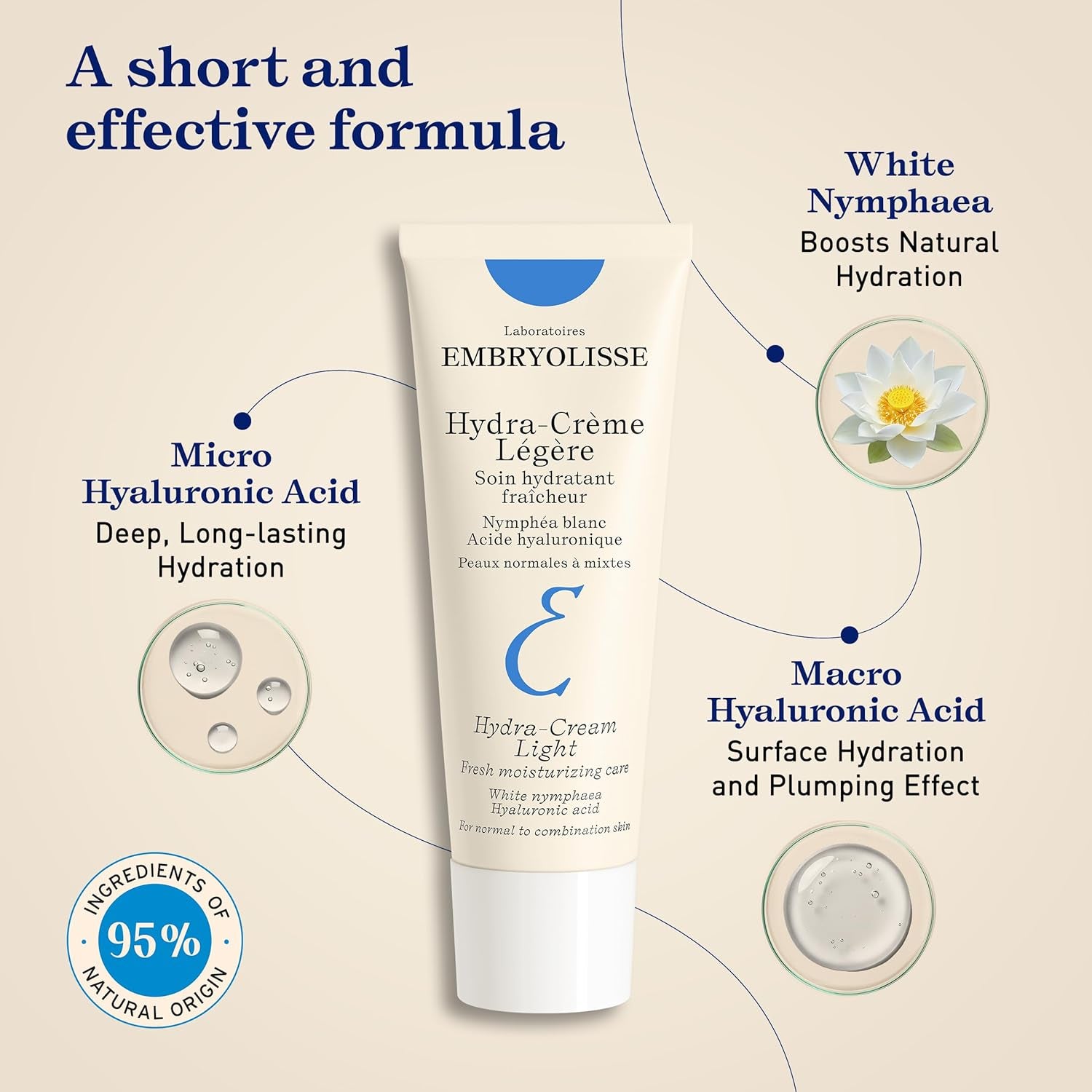 Laboratorien Konzentrieren Lait-Sahne, 75 Ml