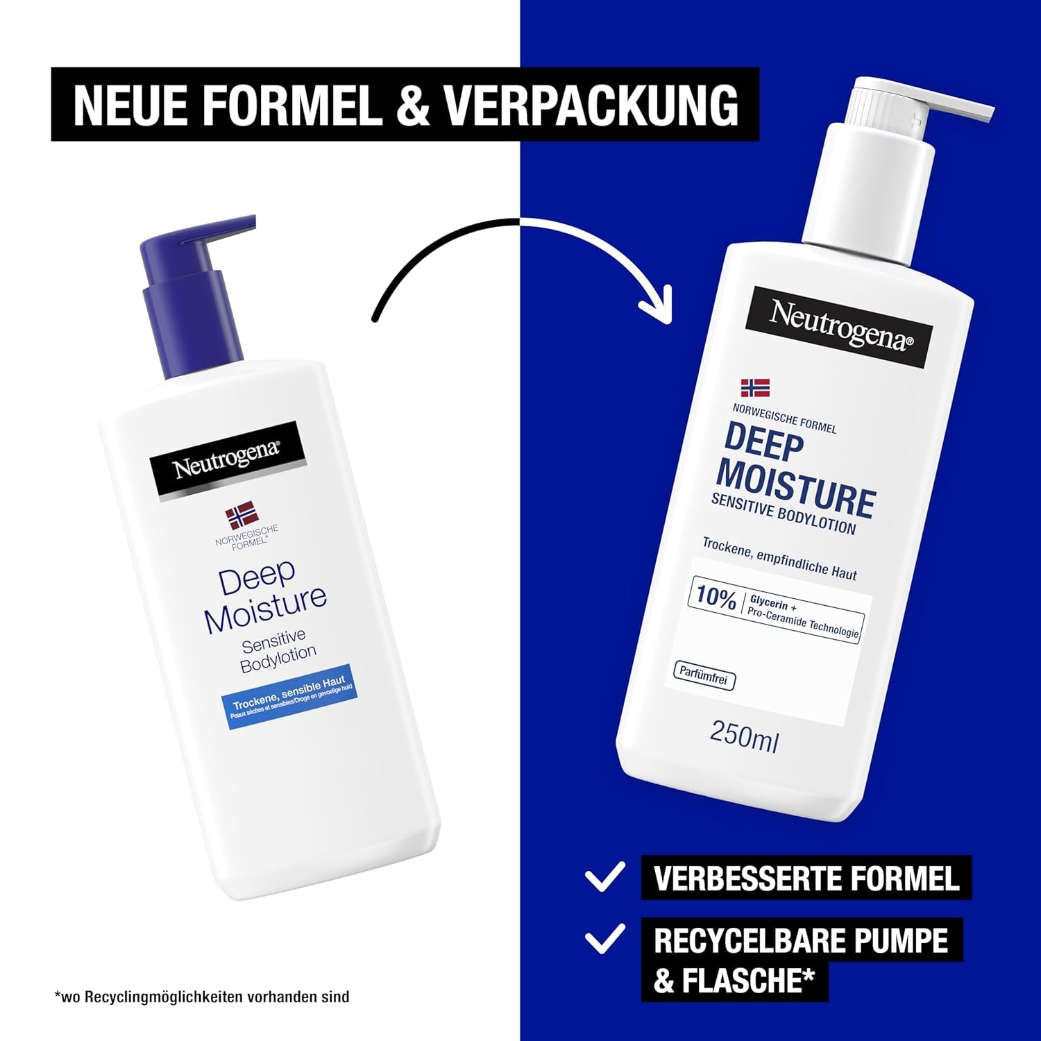 Neutrogena Norwegische Formel Deep Moisture Sensitive Bodylotion (250 Ml) Für Trockene, Empfindliche Haut Mit 10 Prozent Glycerin Und Pro-Ceramide Technologie