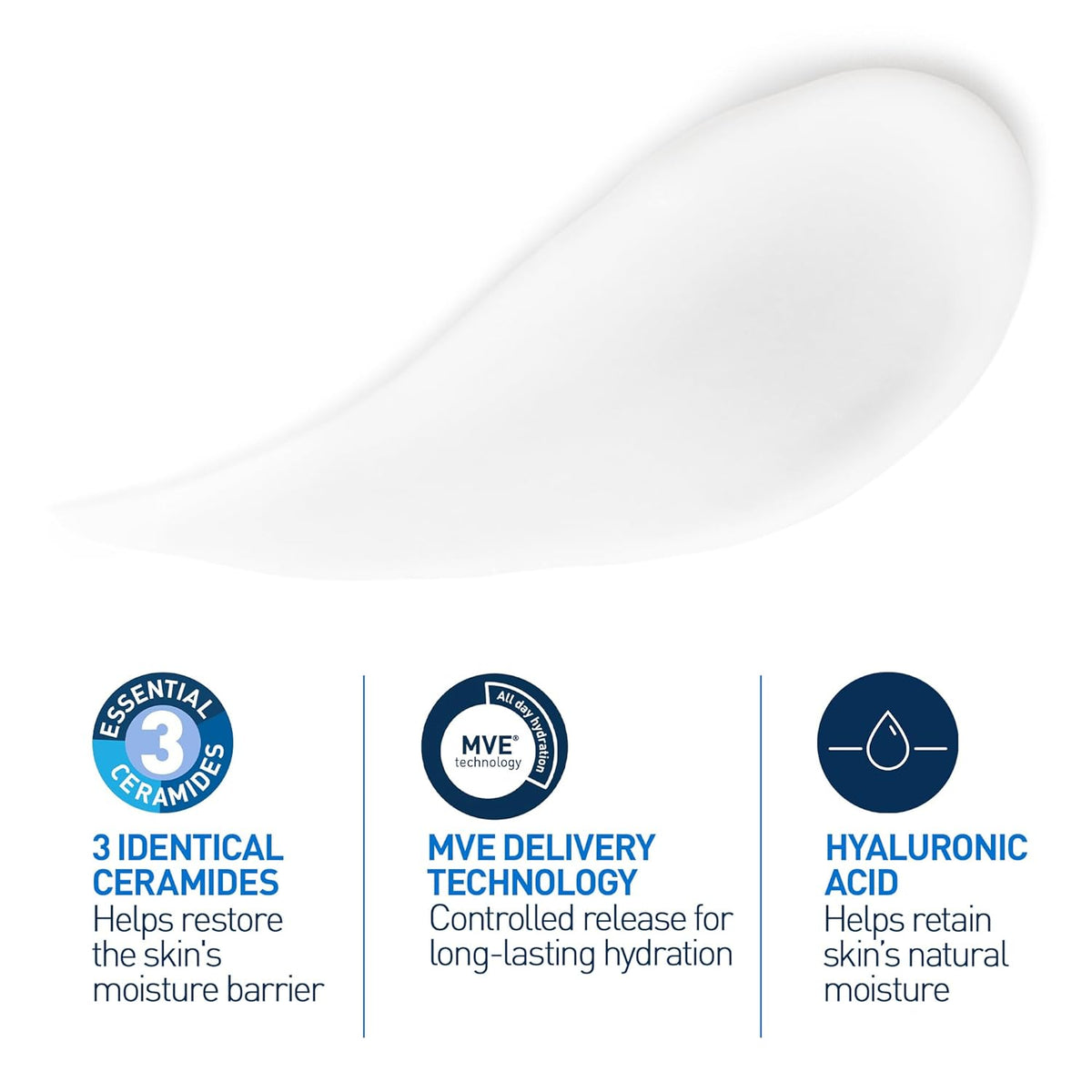 CeraVe Body Lotion with Pump Dispenser, for Dry to Very Dry Skin, Hyaluronic Acid and 3 Essential Ceramides, Suitable for Eczema, 236 ml