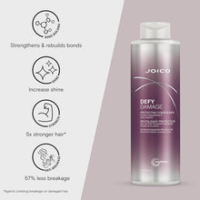 Defy Damage Protective Conditioner, 1000 Ml