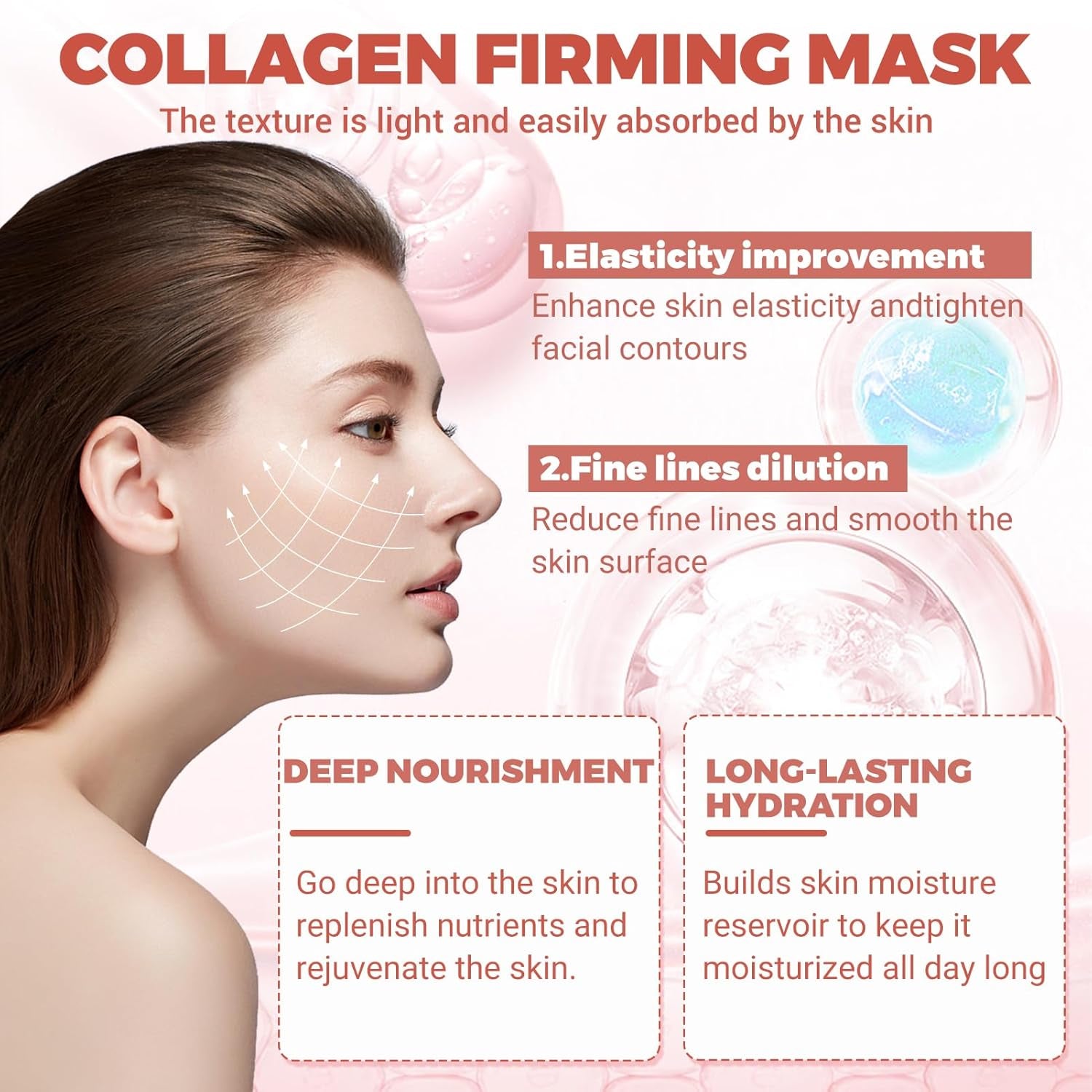 Bio Collagen Mask Korean, Koreanische Gesichtsmaske, Glass Skin Mask, Overnight Collagen, Feuchtigkeitsmaske Gesicht, Feuchtigkeitsspendend, Lifting Und Anti-Aging, 4 Stück