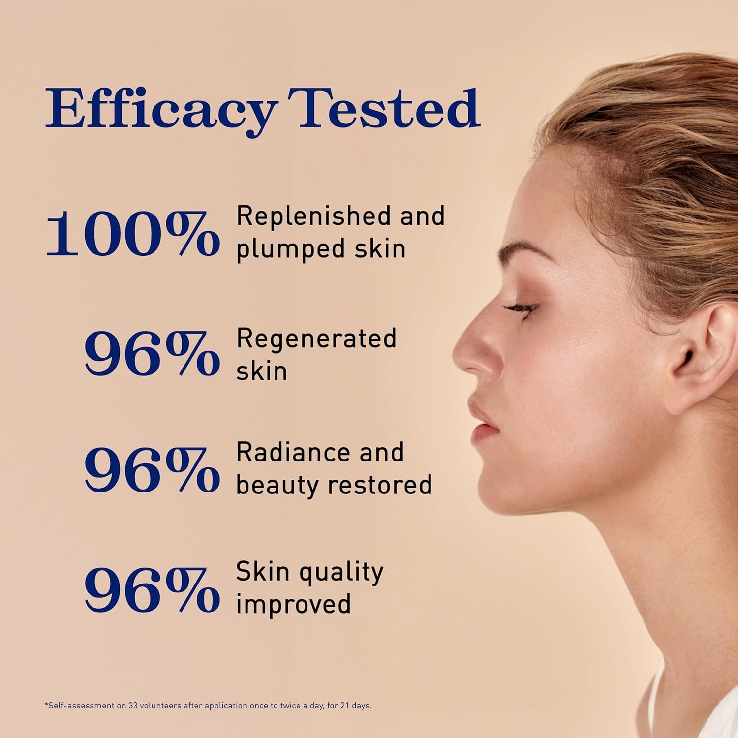 Laboratorien Konzentrieren Lait-Sahne, 75 Ml