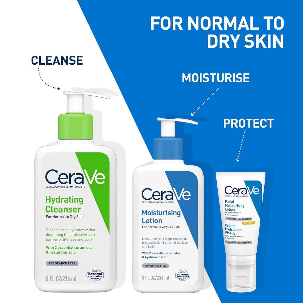 CeraVe Body Lotion with Pump Dispenser, for Dry to Very Dry Skin, Hyaluronic Acid and 3 Essential Ceramides, Suitable for Eczema, 236 ml